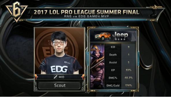 多样化舞台 多样化舞台