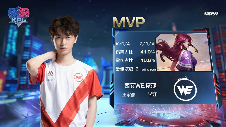 对于羽毛球 对于羽毛球